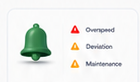 Alerts & Notifications
