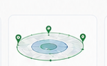 Geofencing